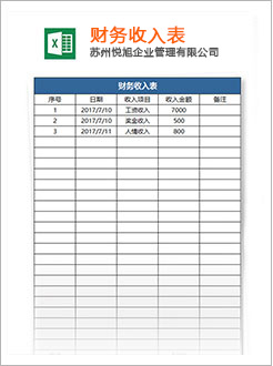 成武代理记账